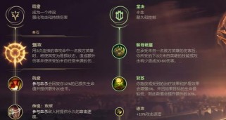 男枪新版本出装玩法攻略(探索男枪新版本的装备搭配和技巧)