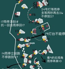 光遇献祭攻略(掌握每周最大献祭次数,快速获得升华蜡烛)