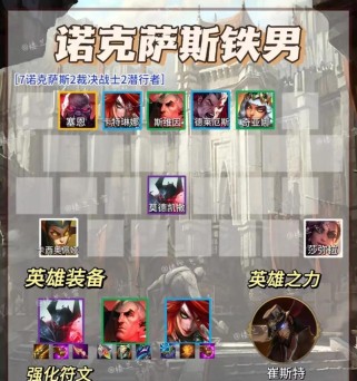 新版炼金符文出装攻略(全面解析新版炼金符文搭配及出装选择,助您在游戏中获得更高胜率)