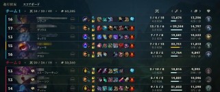 提莫攻略（提莫辅助攻略，为你带来不一样的游戏体验）