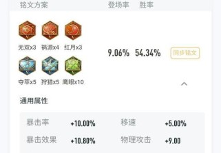 马超破晓铭文出装攻略（策略、技巧、装备，助你驰骋疆场）