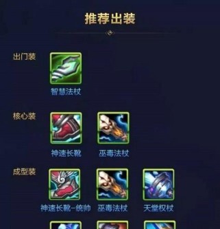 联盟虚空女王出装攻略(掌握最新装备搭配,打造最强虚空女王)