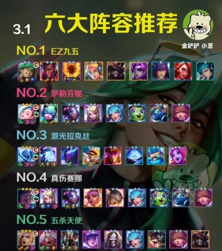 《福星神射》金铲铲之战阵容玩法解析(金铲铲之战阵容如何搭配?福星神射怎么玩?)