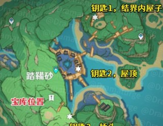 探寻《原神》未来星位置之谜(一览未来星,寻找林间匿影的秘密)