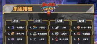 《热血街篮丹泽尔》角色技能打法一览(丹泽尔如何用技能掌控场上局势)