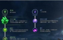 俄洛伊团战出装攻略(击败敌人的关键武器和装备选择,助您稳步向胜利前进)