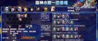 《金铲铲之战保镖学者阵容搭配攻略》(以游戏为主,教你如何高效布局,打造强悍阵容)