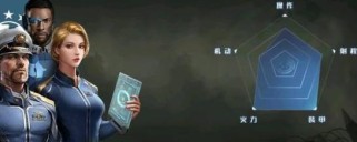 探秘全球行动（全球行动蓝军流的策略、玩法、配置及技巧）