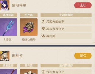 原神16深渊破盾角色与阵容组合攻略(从角色属性到阵容配合,让你轻松通过深渊)