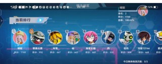 《凹凸世界》手游流量获取的多重途径（游戏推广必备，流量获取不可少的15种方法）