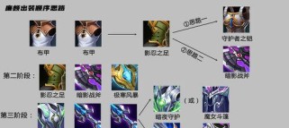廉颇经济攻略（打造强势经济优势，成就最强战力）