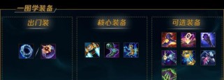 《LOL手游》无限火力石头人出装及符文攻略(如何让石头人成为无限火力的利器?)