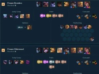 《伊甸之战》卡组阵容搭配攻略(打造无敌卡组的必备秘籍)