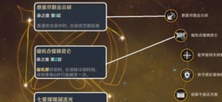 以逐光启航共生吞噬(探究游戏选择对人性的影响,思考共存与崛起的平衡)