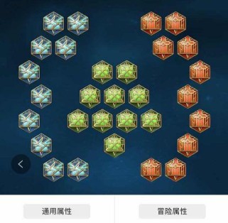 亚瑟专业出装攻略（亚瑟如何选择合适的装备打造更强大的战力）