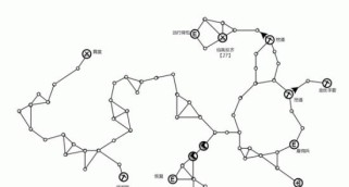 《汉家江湖》霓裳任务攻略(如何完成霓裳任务流程,让你更上一层楼)